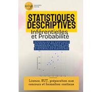 Statistiques Descriptives, Inférentielles et Probabilité: INTERVALLES DE CONFIANCE POUR LE MODÈLE DE RÉGRESSION LINÉAIRE DES DONNÉES SOUS FORME ... aux concours et formation continue