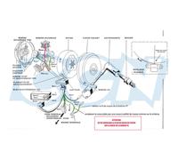 Stator Rotor D Allumage Teknix Pour Mobylette Peugeot 50 103 Spx Neuf