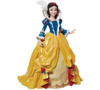 Statuette De Collection Blanche Neige Showcase