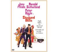 Steelyard Blues