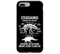 Stégosaure Diagramme Coque pour iPhone 7 Plus/8 Plus
