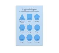 STEM Education Poster, Regular Polygons Wall Chart, Science & Math Decor for Classroom, Lab, Study(Unframed,12x18inch(30x45cm))
