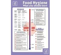 Stewart Superior santé et sécurité affiche plastifiée Hygiène alimentaire H420xW595mm Réf HS025