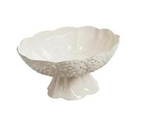 Stgfyxgs Coupe-pied Fruit Plateau Rangement Bol Présentoir PP Pratique Original Créatif Moderne pour Bureau Maison Banquet Table, Blanc