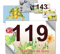 Sticker boite aux lettres - collection papillon : À Personnaliser…