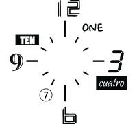 Sticker horloge avec différents chiffres