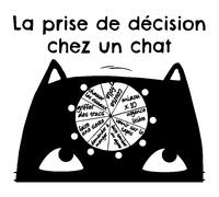 Sticker La prise de décision chez un chat