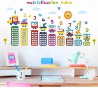 Sticker mural/Multiplication Sticker mural KP16404