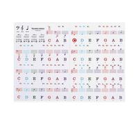Stickers De Clavier PVC Pour 88 61 54 Pianos Clés Symboles Du Personnel Remarque Identification Adhésif Amovible Pour Tous Les Apprenants Stickers De Clavier Piano