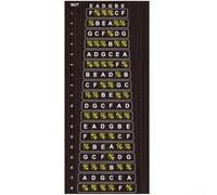 Stickers Manche Guitare 198mm Carte des Notes