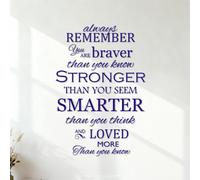Stickers muraux N'oublie jamais que tu es plus courageux que tu ne le crois, plus fort que tu n'en as l'air, plus intelligent que tu ne le penses. 42x61.9cm Auto-adhésif Bleu foncé
