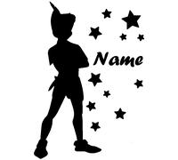 Stickers prénom personnalisable Garçon rêveur