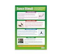Stimuli | Affiche de danse | Papier brillant mesurant 850 mm x 594 mm (A1) | Affiche d'école de danse | Tableaux éducatifs par Daydream Education