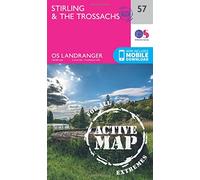 Stirling & the Trossachs