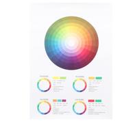 STOBOK Affiche Éducative Psychologie Des Couleurs Roue Des Couleurs Pour Étudiants Outil Identification Des Teintes Et Coordination Chromatique Poster Pour Artistes Et Designers