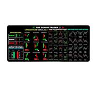 Stock Market Invest Day Trader Trading Pad Chart Patterns Cheat Sheet Grand sous-main d'ordinateur avec bords 800 x 300 mm Vnl714 (noir, 80 x 30 cm)