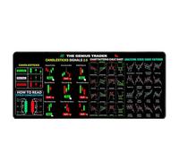 Stock Market Mouse Pad | Caoutchouc, 30x80x0.2cm | Large Desk Mat For Day Traders | Graphic Design For Laptop PC, Office Desk Accessory