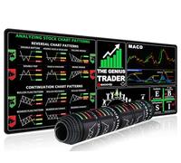 Stock Market Tapis de Souris Boutons Raccourcis,70 * 30cm, Tapis de Souris avec Touches de Raccourci Bourse,Cadeau Amusant Journée Investisseur, Grand Tapis de Clavier PC/sous-Main de Bureau