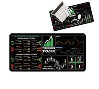 Stock Trading Sous-main de bureau | Grand sous-main clavier Market Trader | Conseils d'investissement pour les débutants, feuille de triche motifs graphiques, bords cousus, 30 x 80 cm pour la maison