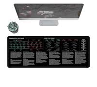 Stock Trading Tapis de souris - Grand sous-main de bureau | Tapis de souris 30 x 80 cm avec bords cousus, grand tapis de bureau pour le commerce, sous-main antidérapant pour clavier et souris
