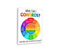 Stoicism & Growth Mindset Art -“Circle of Control” Poster for Reducing Anxiety, School Counseling and Therapy Offices (Unframed,16x24inch(40x60cm))