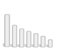stonylab 7 Paquet Ensemble de Barre d'Agitation, PTFE Magnétiques Revêtues stir bar Blanc Mélangeur à Agitation pour Agitateurs, Assortiment Pack Tailles Mixtes 7 Pcs