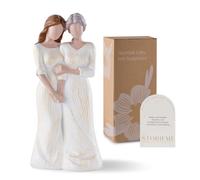 Storieme Mom Birthday Gifts from Daughter: Unique Moms Gift for Mothers Day Christmas Mother of The Bride Gifts Mother Daughter Figurines Statue