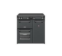 Stoves RICH90EITANT Anthracite 90 cm