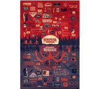 Stranger Things - The Upside Down - 61x91,5 cm - AFFICHE / POSTER G