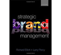 Strategic Brand Management
