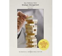 Strategic Management: Text And Cases