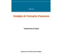 Stratégies de l'entreprise d'assurance