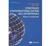 Stratégies D'internationalisation Des Entreprises - Menaces Et Opportunités