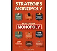Strategies for Winning Monopoly: Master the art of Monopoly