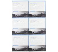 Strauss, R. – Complete Tone Poems & Concertos – Import