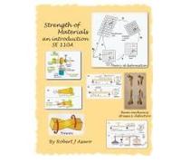 Strength Of Materials