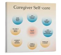 Stress Poster Caregiver Wellness Guide for Bathroom Mirror