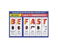 Stroke Emergency Signs BE FAST Recognition Guide Canvas Wall Art for Health Education Decor(Framed,16x24inch(40x60cm))