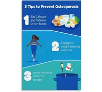 Strong Bones Poster Osteoporosis Prevention Wellness Chart