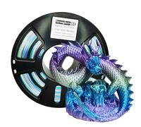 Stronghero3D Rainbow PLA Filament,Multi Color,Net Weight 1kg(2.2lbs) Accuracy +/-0.05mm