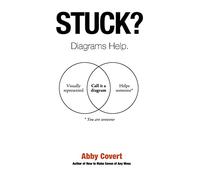 Stuck? Diagrams Help.