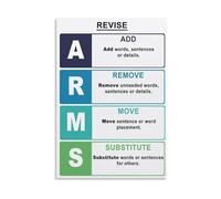 Student Writing Toolkit Poster ARMS CUPS Editing Revising Strategies Chart English Language Arts ELA Classroom Educational Decoration Wall Art(Unframed,16X24inch(40X60cm))