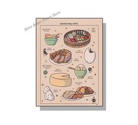Studio Ghibli Traite Nourriture Japonaise Toile Affiche Ramen Cheval Maquereau Toast Imprime Photos Mur Art Peinture Cuisine Décor - Type A-40x50cm No Frame