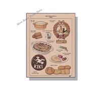 Studio Ghibli Traite Nourriture Japonaise Toile Affiche Ramen Cheval Maquereau Toast Imprime Photos Mur Art Peinture Cuisine Décor - Type B-50x70cm No Frame
