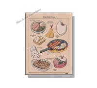 Studio Ghibli Traite Nourriture Japonaise Toile Affiche Ramen Cheval Maquereau Toast Imprime Photos Mur Art Peinture Cuisine Décor - Type E-40x50cm No Frame