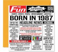 Stuff4 Cartes d'anniversaire 37 ans pour homme et femme - Journal Born In 1987 - Carte d'anniversaire pour frère, sœur, amis - 145 mm x 145 mm, GCARD-145-BDAYNEWSPAP-1987-FBA
