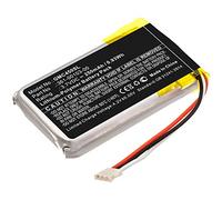 subtel 1x Batterie pour GPS/Navigation Compatible avec Garmin DashCam 55, DashCam 45, 361-00103-00 - (250mAh, 3.7V)