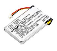 subtel, Batterie pour Babyphone Compatible avec Infant Optics DXR-8, DXR8RLB, Compatible avec LUVION Grand Elite 2 (3.7V, 1150mAh)