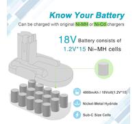 SUBZONAL-18V 4,8Ah NiMH Batterie pour Bosch 2607335277 2607335278 2607335535 2607335536 2607335680 2607335695 2607335713 BAT025 BAT160 BAT180 13618 1644K 3860CK 52318 PSB 18 VE-2 GSB 18
