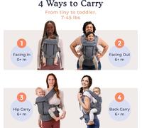 Subzonal-8 Porte-Bébé Pour Nourrissons Et Jeunes Enfants - Portage Bébé Hybride Avant Et Arrière - Ergonomique Avec Assise Ajustable - Pour Enfants Pesant Entre 3 Et 20 Kg (Gris)